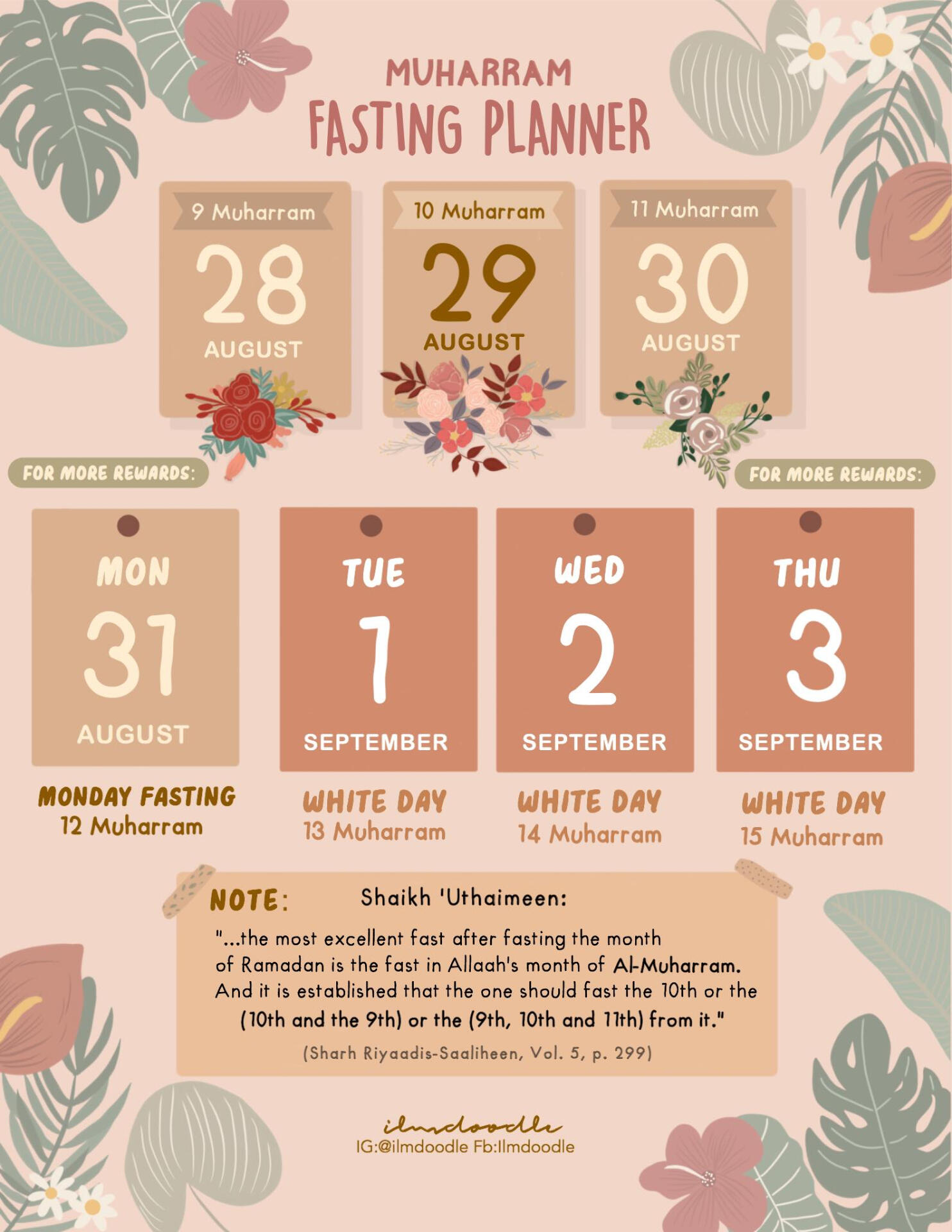 Muharram Fasting Planner